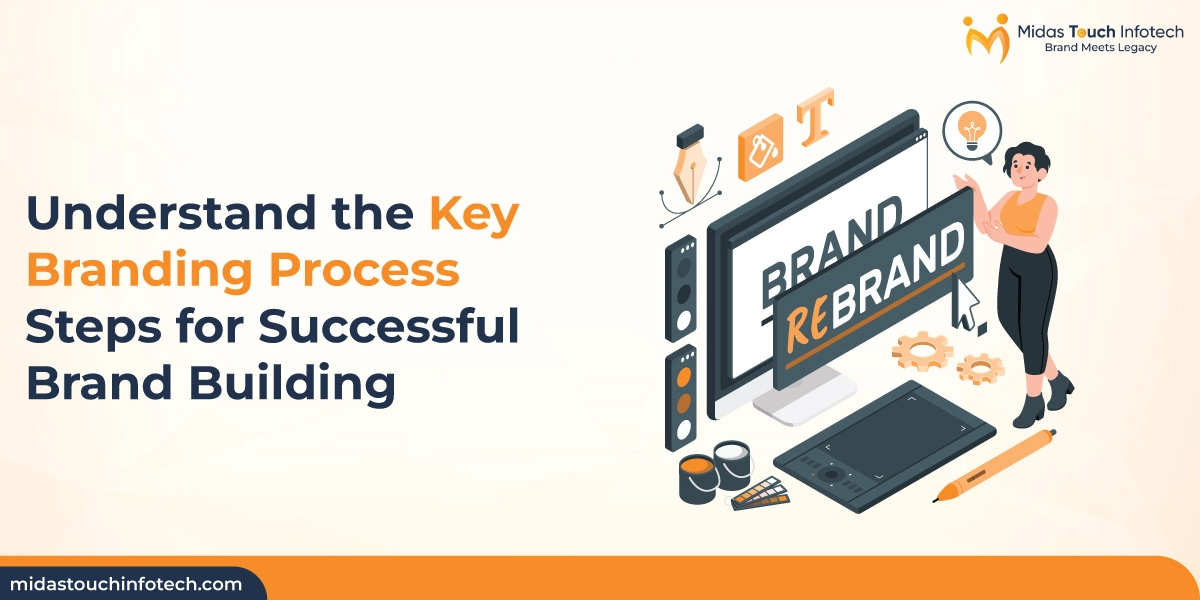 Understand the Key Branding Process Steps for Successful Brand Building