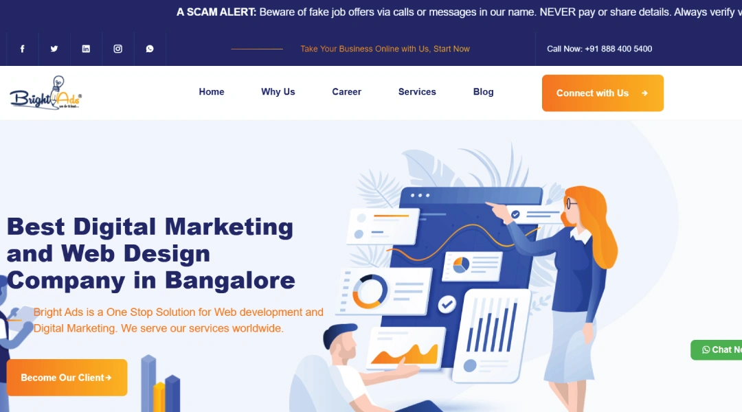 digital marketing consultant india 