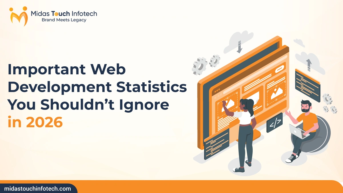 Important Web Development Statistics You Shouldn’t Ignore in 2026