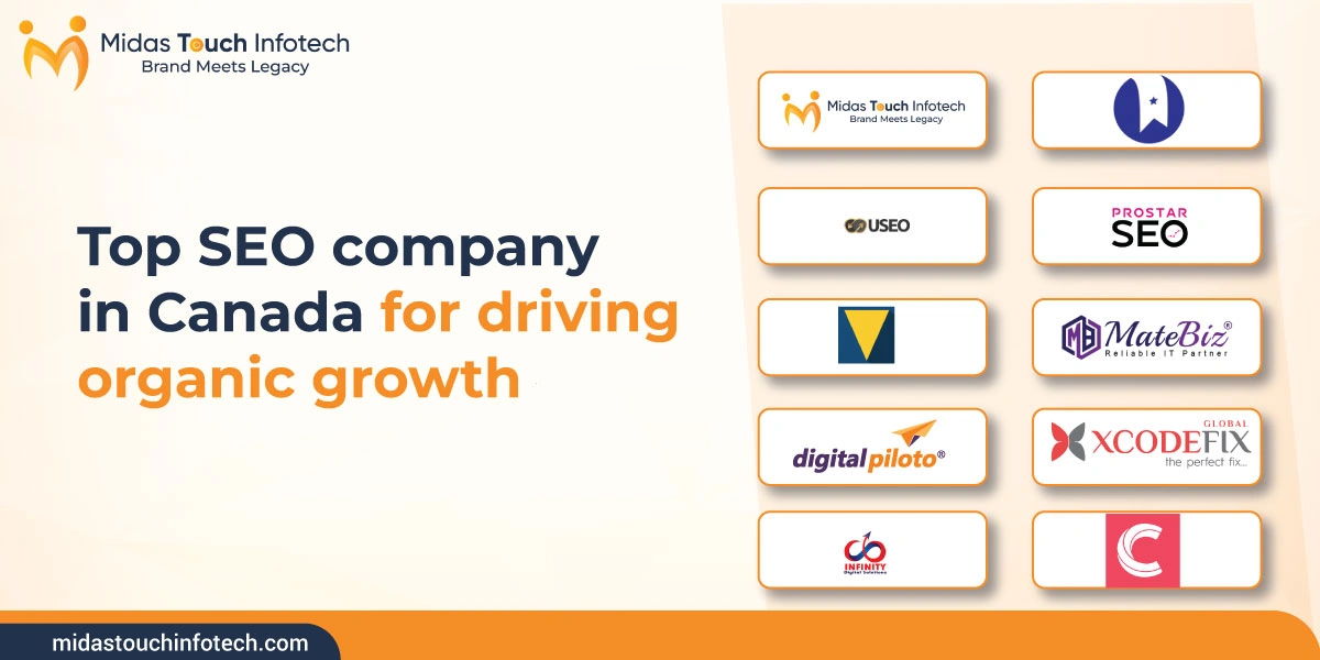 Top SEO Company in Canada for Driving Organic Growth