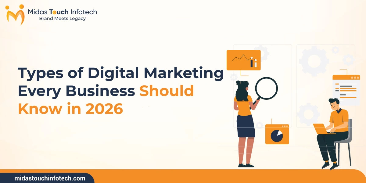 Types of Digital Marketing Every Business Should Know in 2026