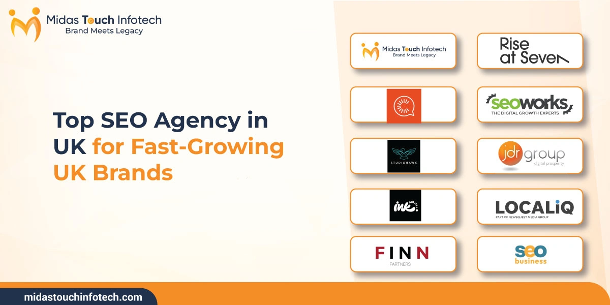 Top SEO Agency in UK for Fast-Growing UK Brands