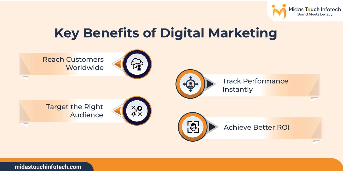 Key Benefits of Digital Marketing