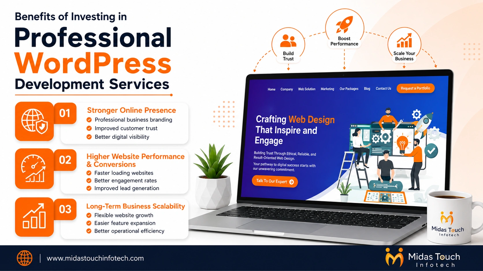 Benefits of Investing in Professional WordPress Development Services