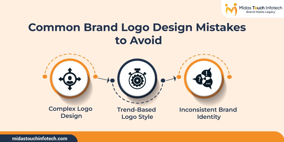 Common Mistakes to Avoid in Brand Logo Design