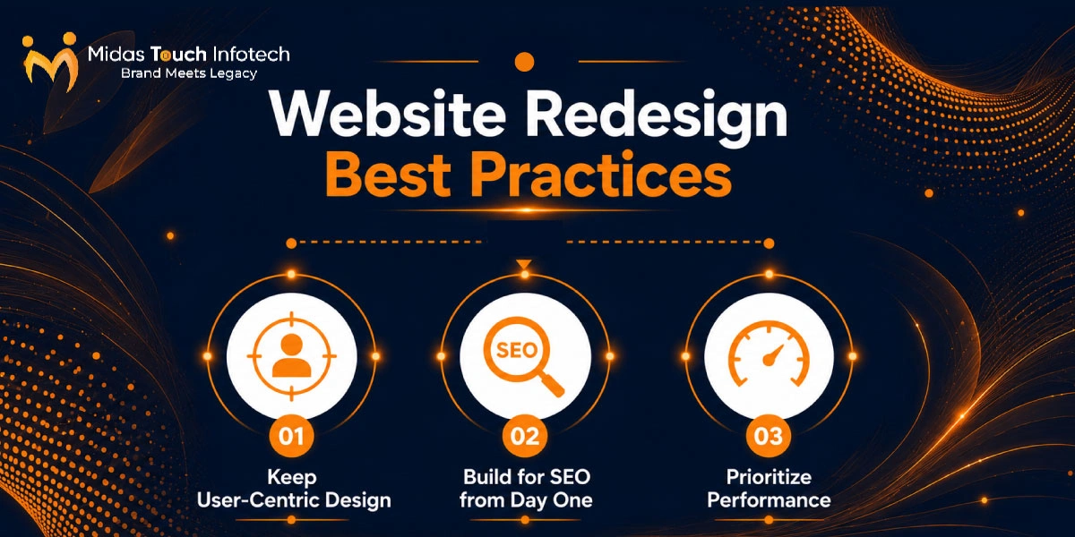 Website Redesign Best Practices