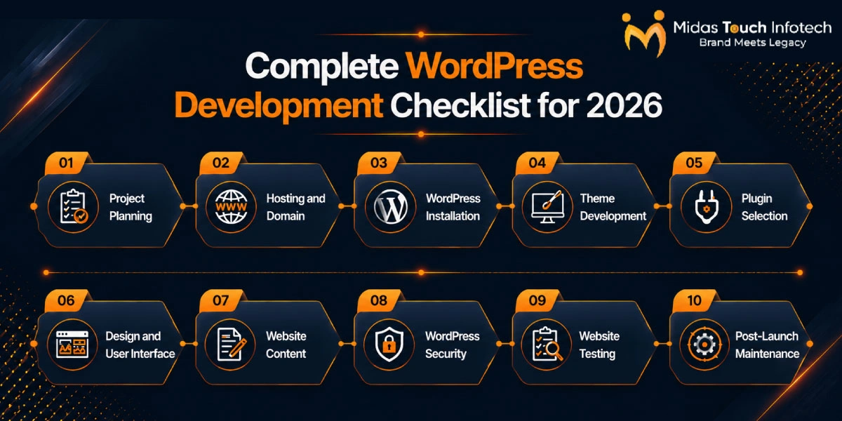 Complete WordPress Development Checklist for 2026