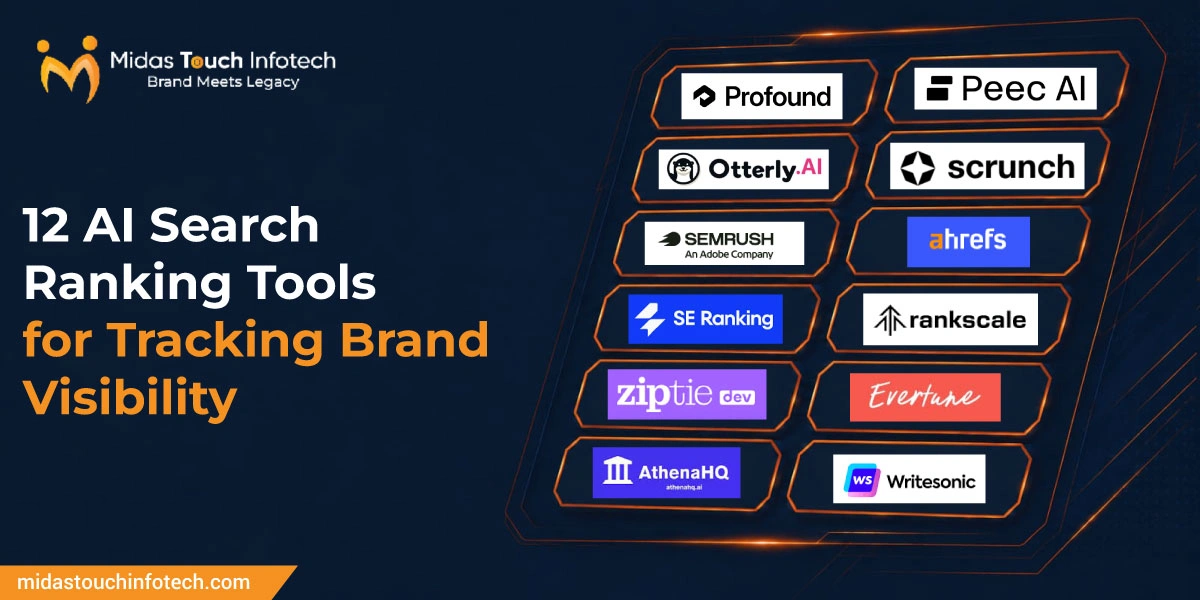 12 AI Search Ranking Tools for Tracking Brand Visibility