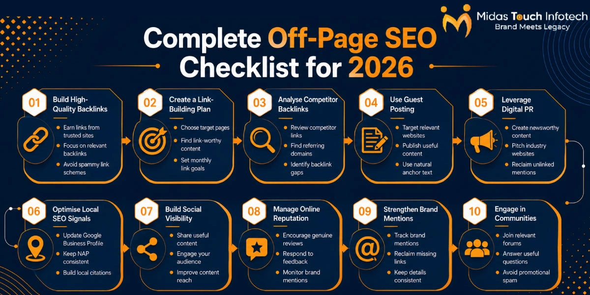 Complete Off-Page SEO Checklist for 2026