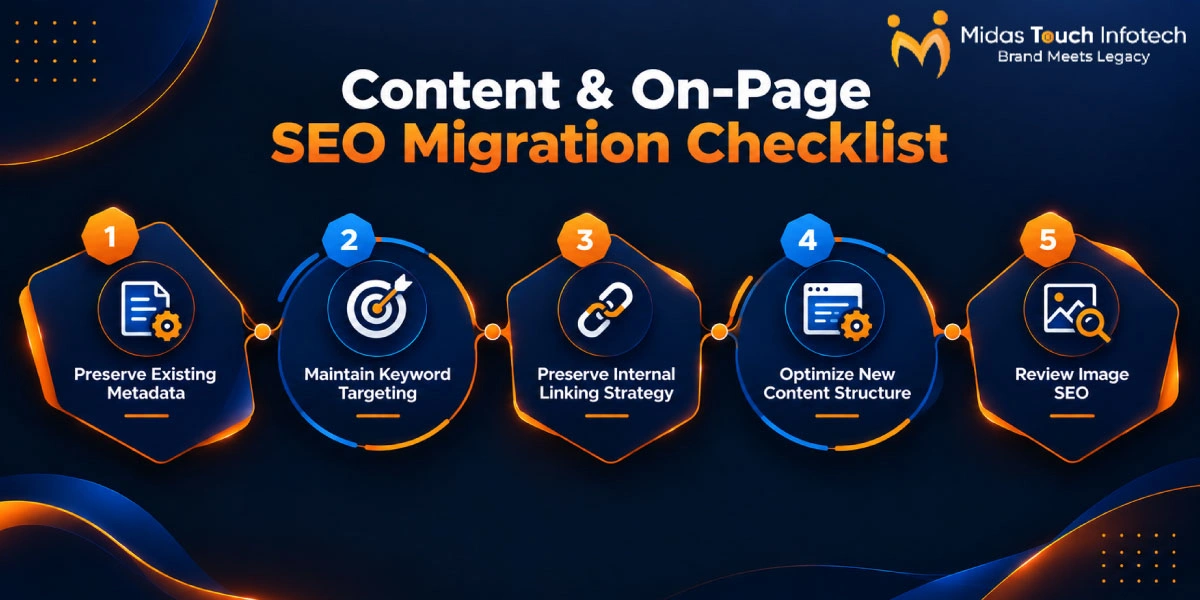 3 Content & On-Page SEO Migration Checklist