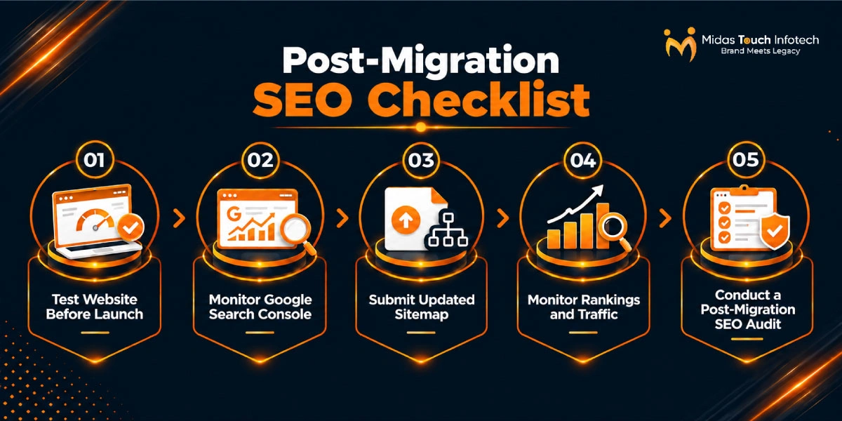 4 Post-Migration SEO Checklist
