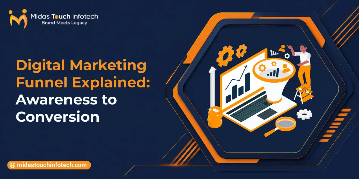 Digital Marketing Funnel Explained: Awareness to Conversion