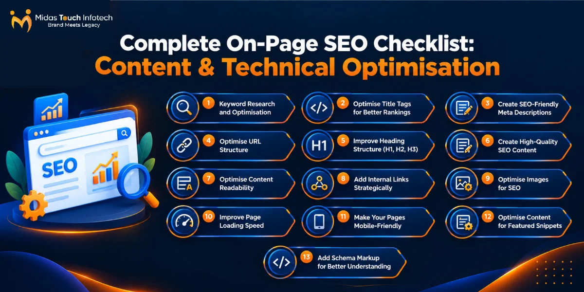 Complete On-Page SEO Checklist: Content & Technical Optimisation