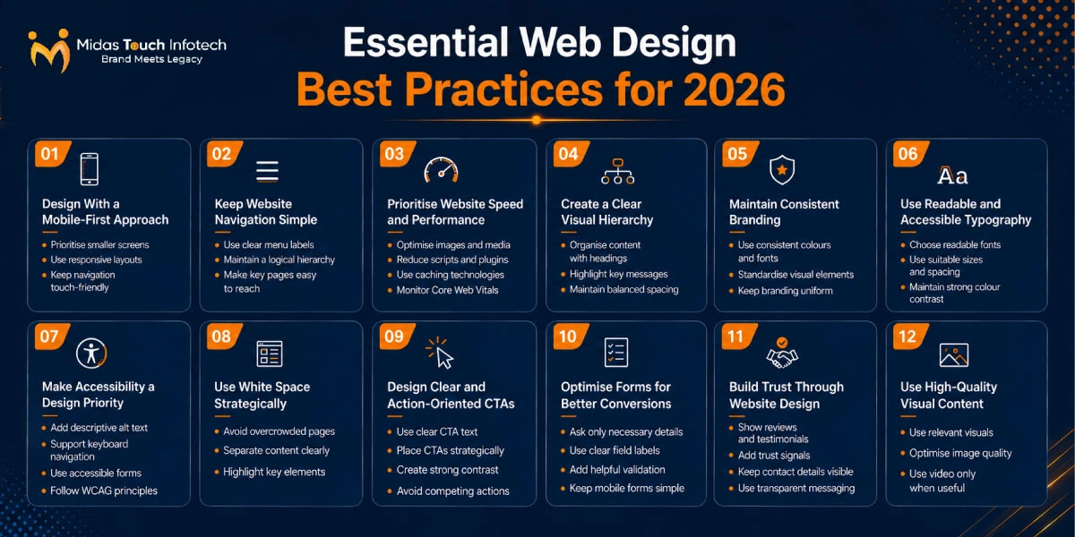 Essential Web Design Best Practices for 2026