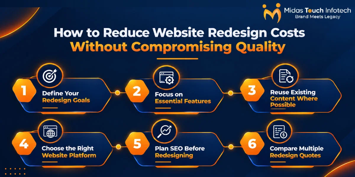 How to Reduce Website Redesign Costs Without Compromising Quality